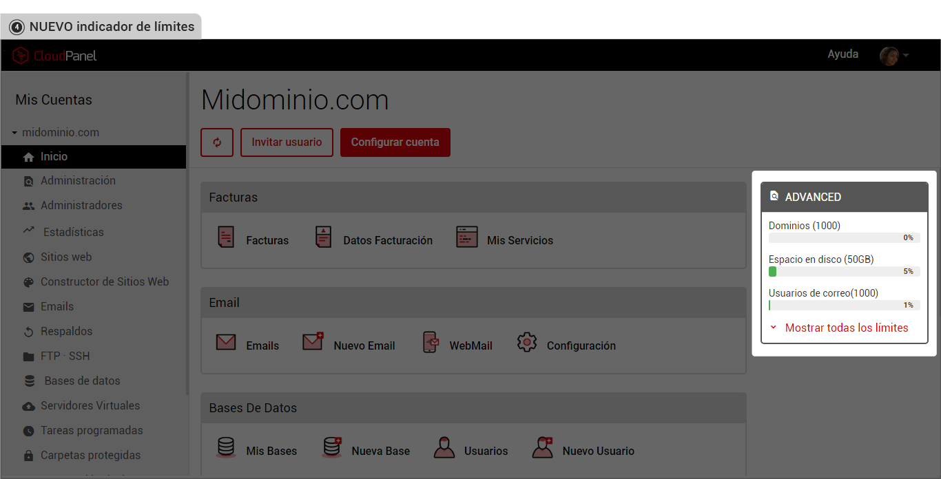 Nuevo indicador de límites